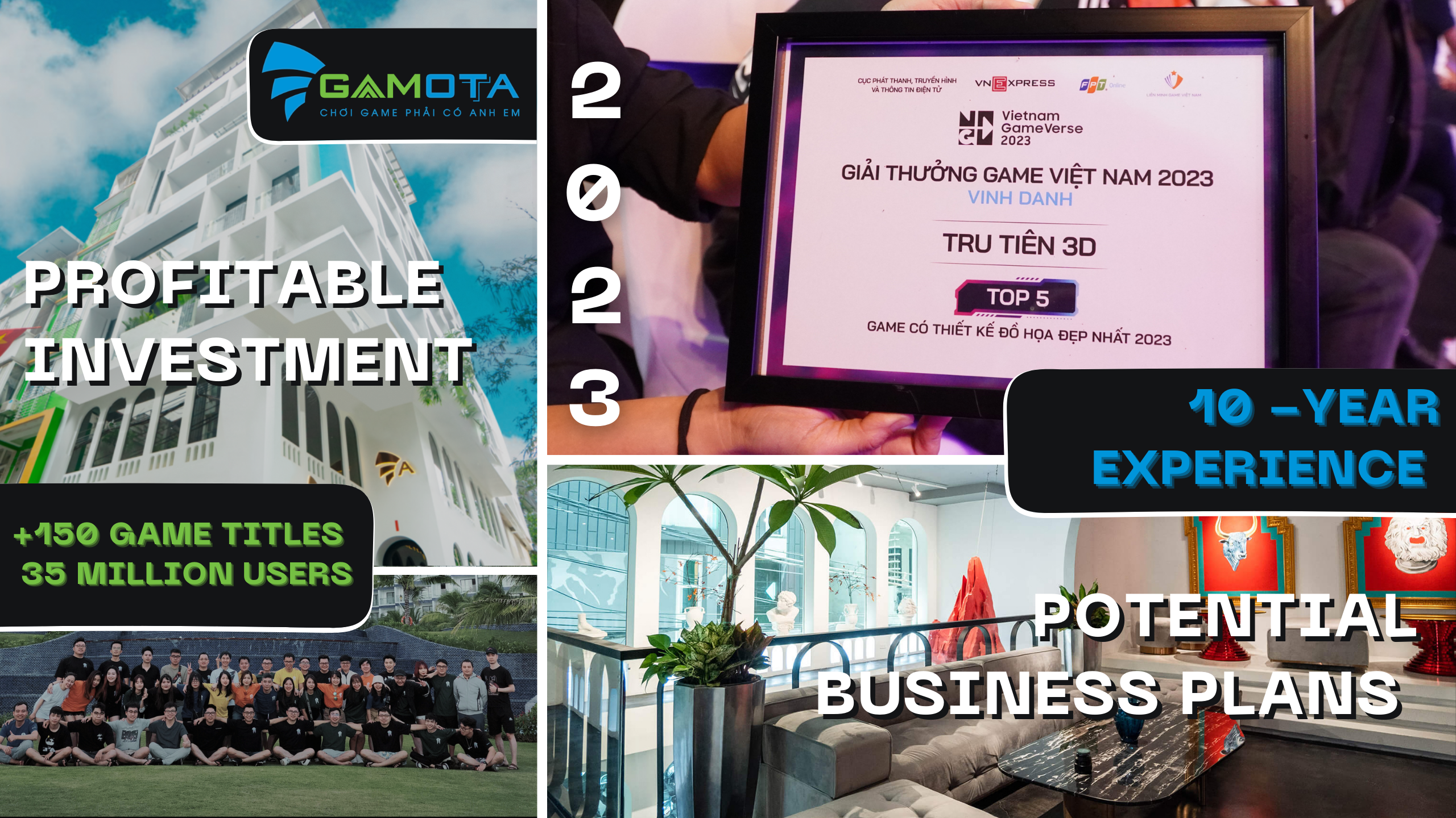 Gamota – Profitable Business Plans in 2023