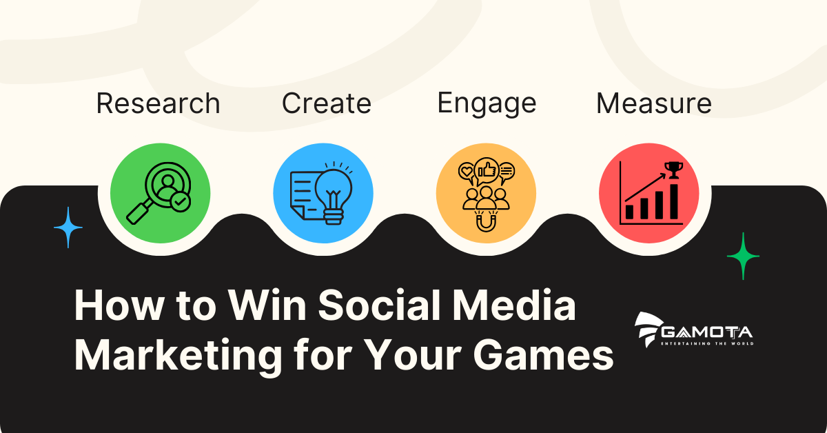 How to Win Social Media Marketing for Your Games